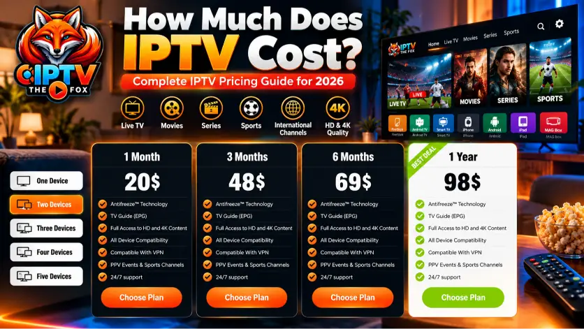 How Much Does IPTV Cost IPTV THE FOX